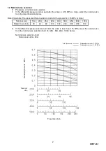 Предварительный просмотр 3 страницы Yoshitake GD-28S-NE Product Manual