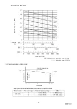 Preview for 4 page of Yoshitake GD-28S-NE Product Manual