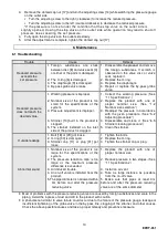 Предварительный просмотр 11 страницы Yoshitake GD-28S-NE Product Manual