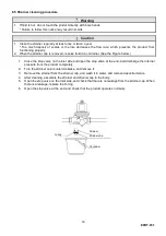 Preview for 14 page of Yoshitake GD-28S-NE Product Manual