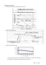 Предварительный просмотр 5 страницы Yoshitake GD-400 Product Manual