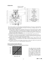 Предварительный просмотр 4 страницы Yoshitake GP-1200 Installation And Operation Manual