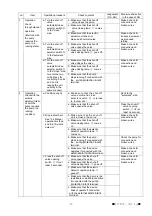 Предварительный просмотр 18 страницы Yoshitake MD-71 Operation Manual