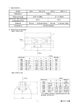 Предварительный просмотр 2 страницы Yoshitake MS-1 Product Manual