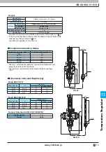 Preview for 12 page of Yoshitake OB-30 Manual