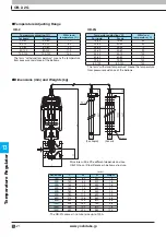 Preview for 21 page of Yoshitake OB-30 Manual