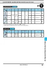 Предварительный просмотр 4 страницы Yoshitake PD-1 Manual