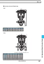 Preview for 10 page of Yoshitake PD-1 Manual