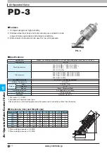 Preview for 11 page of Yoshitake PD-1 Manual