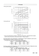 Preview for 5 page of Yoshitake PF-7000 Instruction Manual