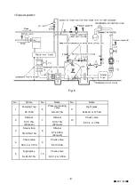 Предварительный просмотр 7 страницы Yoshitake PF-7000 Instruction Manual