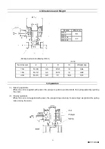 Предварительный просмотр 4 страницы Yoshitake REDMAN DD-2 Series Manual