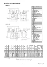 Preview for 3 page of Yoshitake SW-10 Product Manual