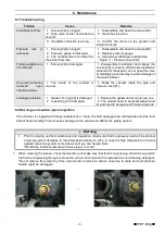 Preview for 7 page of Yoshitake SW-10 Product Manual