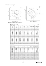 Предварительный просмотр 3 страницы Yoshitake SY-40 Series Product Manual