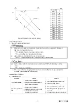 Предварительный просмотр 8 страницы Yoshitake SY-40 Series Product Manual