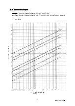 Preview for 5 page of Yoshitake SY-5 Installation & Operation Manual