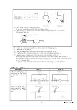 Предварительный просмотр 5 страницы Yoshitake TD-10NA Instruction Manual