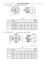 Preview for 3 page of Yoshitake TRAP STAR TSF-10 Product Manual