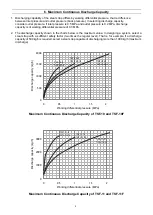 Preview for 5 page of Yoshitake TRAP STAR TSF-10 Product Manual