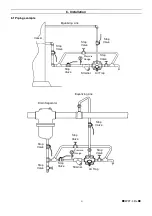 Preview for 5 page of Yoshitake Trap Star TSF-8AT Product Manual