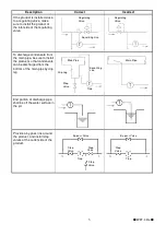 Preview for 6 page of Yoshitake Trap Star TSF-8AT Product Manual