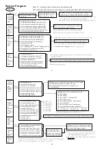 Предварительный просмотр 5 страницы Yosin Auto-Attendant System Installation & Programming Manual