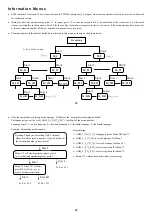 Предварительный просмотр 13 страницы Yosin Auto-Attendant System Installation & Programming Manual