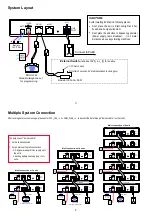 Предварительный просмотр 3 страницы Yosin EVM1001 Installation & Programming Manual