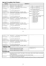 Предварительный просмотр 9 страницы Yosin EVM1001 Installation & Programming Manual