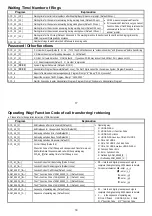 Предварительный просмотр 10 страницы Yosin EVM1001 Installation & Programming Manual