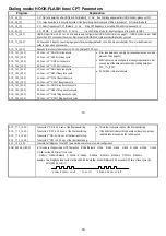 Предварительный просмотр 11 страницы Yosin EVM1001 Installation & Programming Manual