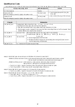 Предварительный просмотр 12 страницы Yosin EVM1001 Installation & Programming Manual