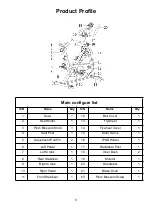 Preview for 7 page of YOSUDA L-001A Operation Manual