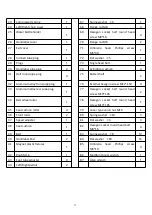 Preview for 15 page of YOSUDA Rowing Machine 100R User Manual