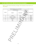 Preview for 21 page of Yotta DPI-208 Installation & User Manual