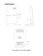 Preview for 4 page of You Ting Technology FSWH02TA User Manual