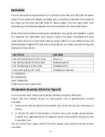 Preview for 9 page of You Ting Technology FSWH02TA User Manual