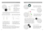 Preview for 7 page of Youha TheOne Instructions For Use Manual