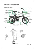 Preview for 15 page of Youin BK1002 User Manual