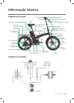 Preview for 45 page of Youin BK1002 User Manual