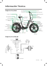 Preview for 15 page of Youin BK1700 User Manual