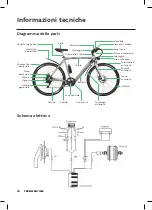 Предварительный просмотр 28 страницы Youin New York BK1500 User Manual