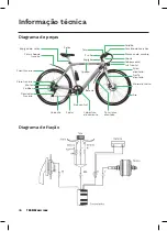 Предварительный просмотр 36 страницы Youin New York BK1500 User Manual