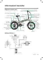 Preview for 35 page of Youin Valencia User Manual