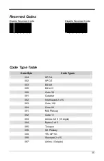 Preview for 39 page of Youjie 5800 User Manual