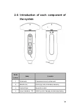 Preview for 16 page of Youkey P50 Instruction Manual