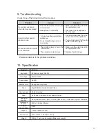 Preview for 15 page of Young Chang KC10C User Manual