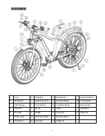 Предварительный просмотр 4 страницы Young Electric E-SCOUT Owner'S Manual