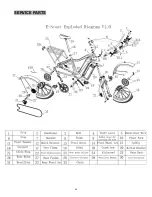 Предварительный просмотр 35 страницы Young Electric E-SCOUT Owner'S Manual